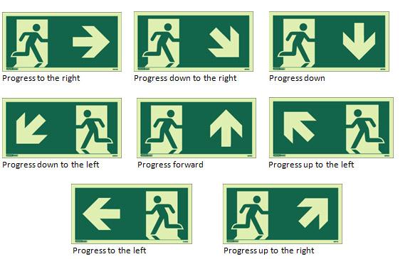 JALITE Safety Sign Audit and Review JALITE Safety Sign Audit and Review