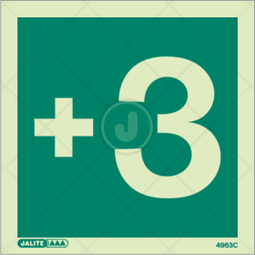 Number plus 3, +3