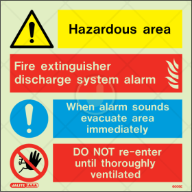 Fire Extinguisher discharge system